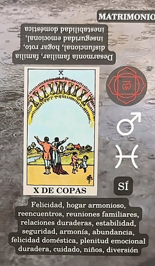 Diez de Copas