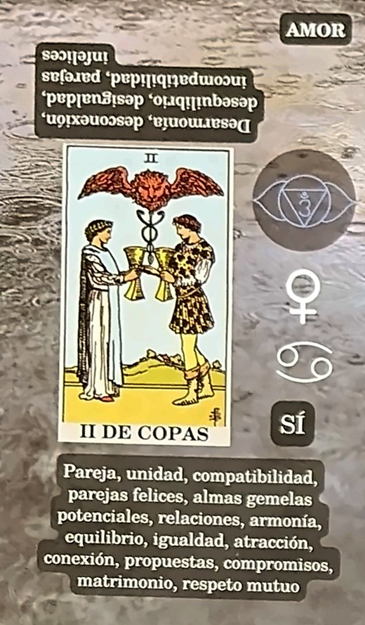 Dos de Copas
