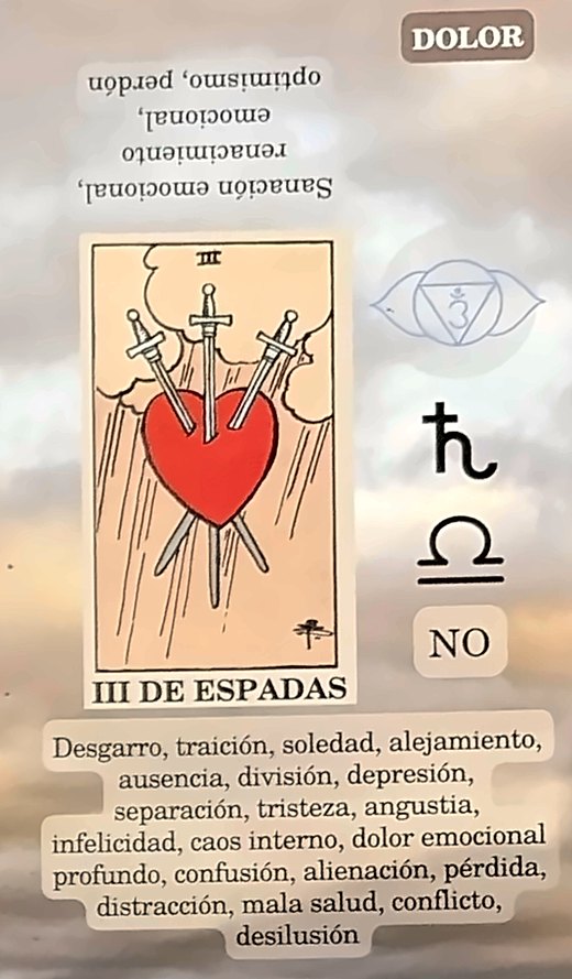 Tres de Espadas