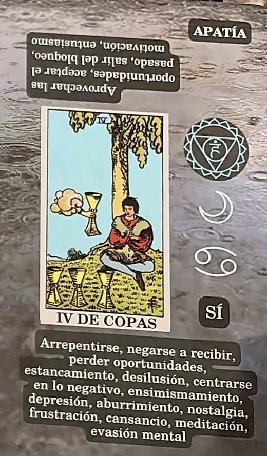 Cuatro de Copas