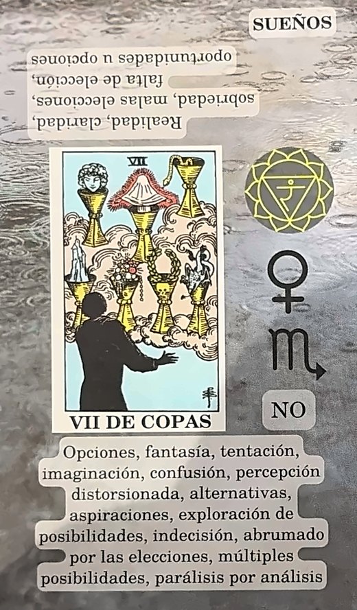 Siete de Copas