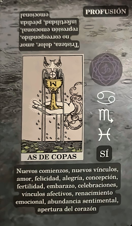 As de Copas