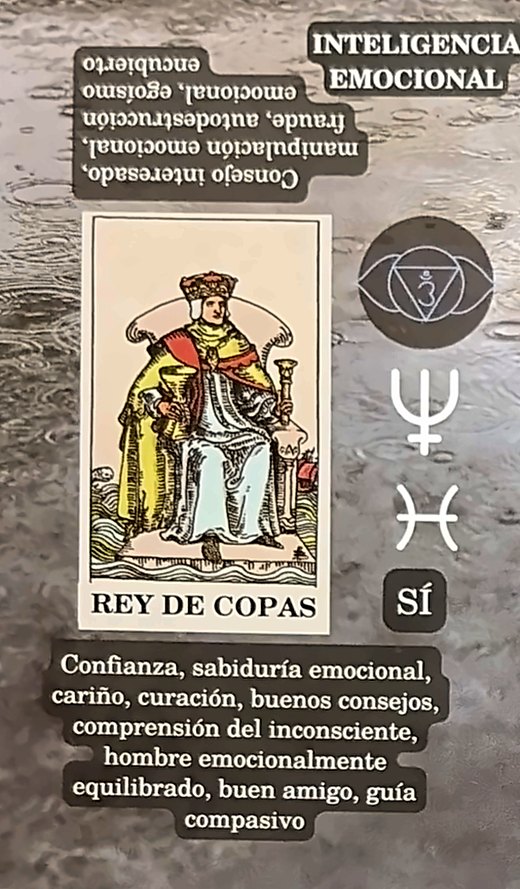 Rey de Copas