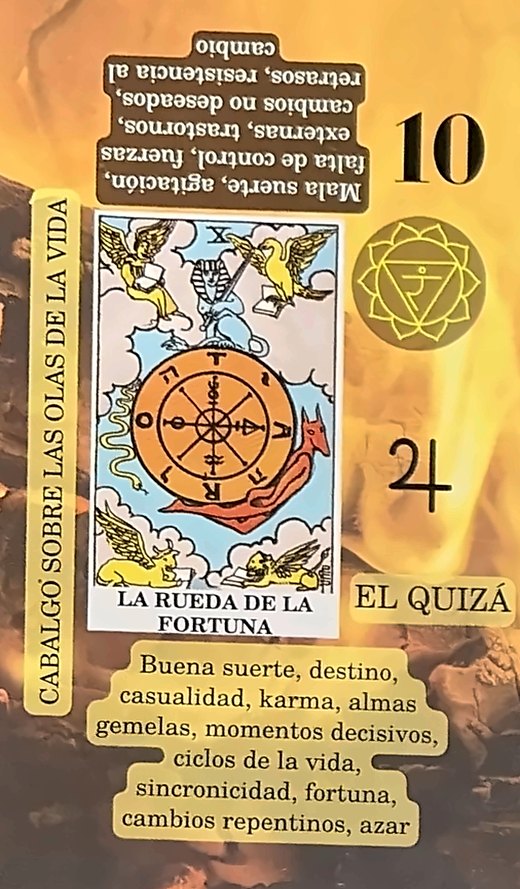 La Rueda de la Fortuna