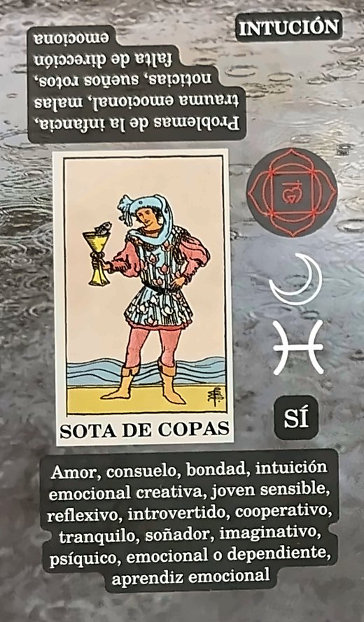 Sota de Copas